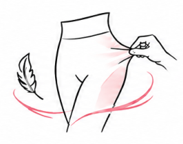 Bottomwear Styles